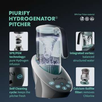 PIURIFY 50 Oz Hydrogen Water Pitcher - BPA Free Rich Hydrogen Water Generator Electrolysis Jug with SPE/PEM Technology. Hydrogen Water Machine, Balanced PH Levels and Filtered with Calcium Sulfite