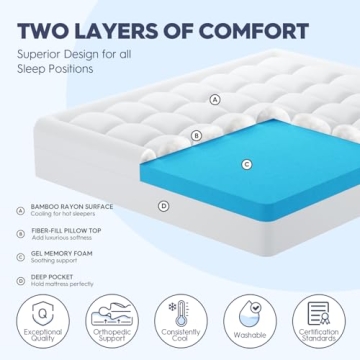 ELEMUSE Comfort Memory Foam Mattress Topper King