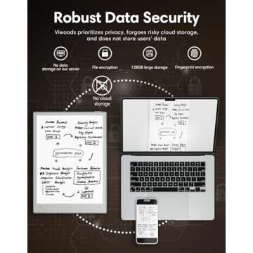 VIWOODS AiPaper Mini 8.2’’ AI E Ink Tablet with Adjustable Light, 297PPI Electronic Notebook with Pen, Portable 230g, 128GB Storage, Octa-Core 2.0 GHz Processor Note Taking Device