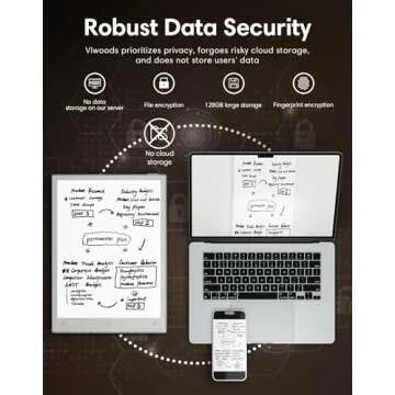 VIWOODS AiPaper Mini 8.2’’ AI E Ink Tablet with Adjustable Light, 297PPI Electronic Notebook with Pen, Portable 230g, 128GB Storage, Octa-Core 2.0 GHz Processor Note Taking Device