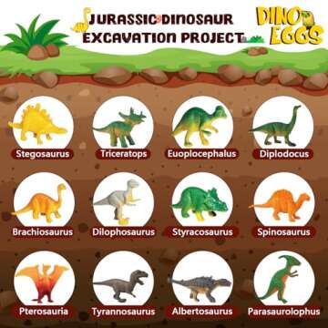 Discover Dinosaur Eggs Excavation Dig Kit for Kids