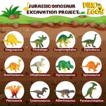Discover Dinosaur Eggs Excavation Dig Kit for Kids