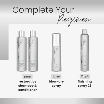 Kenra Platinum Blow-Dry Spray Heat Protectant Frizz Control