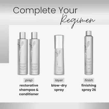 Kenra Platinum Blow-Dry Spray Heat Protectant Frizz Control