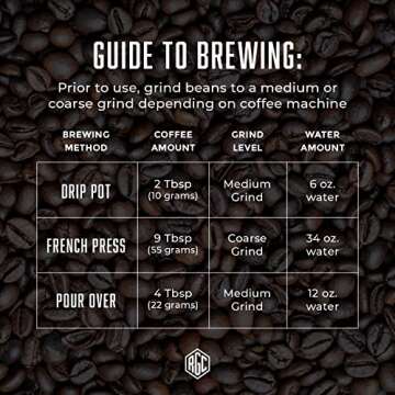 Real Good Coffee - Whole Bean Coffee - Organic Dark Roast Beans 100% Whole Arabica Beans Roasted and Ground in Seattle - 2Lbs