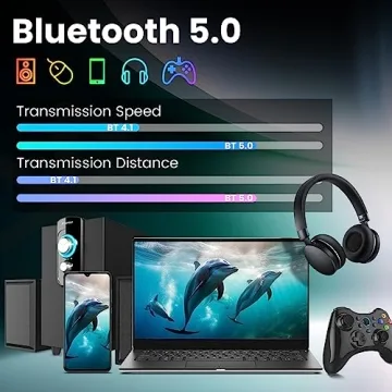 Allwinner H618 4GB Android TV Box with Mini Keyboard 4K 8K