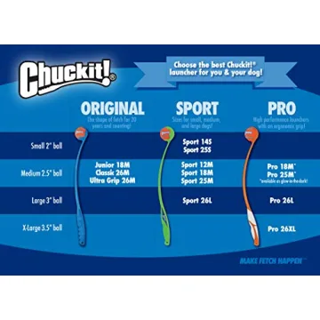 Chuckit! Max Glow Ball Dog Toy for Small Dogs