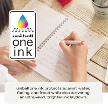 Uniball One Gel Pens 5 Pack - Vibrant, Quick-Dry Writing