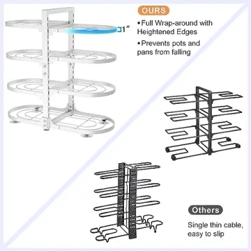 PXRACK Pots and Pans Organizer for Cabinet, 8 Tier Adjustable Pot and Pan Organizer Rack for Kitchen Under Cabinet Organization & Storage, Heavy Duty 21" Height Pot Organizer for Big Stockpots
