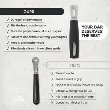 A Bar Above Premium Quality Channel Knife, Stainless Steel Bar Tool, Garnish for Cocktail Mixers, Lemon Zester, and Fruit Peeler, Professional Grade Bar Accessory, Gold