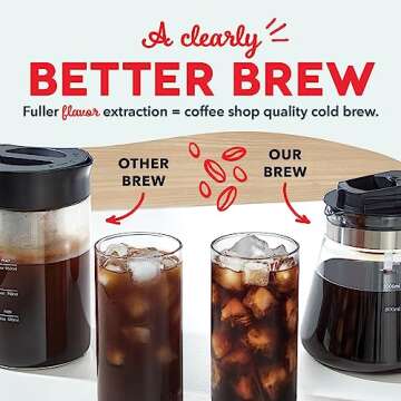 DASH Rapid Cold Brew Maker with VacuPress™ Technology with Glass Carafe for 40 Ounces of Instant Fresh Cold Brew Coffee or Iced Tea