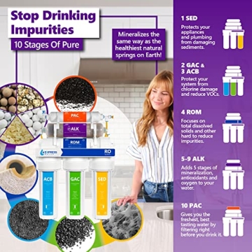 Express Water Reverse Osmosis Alkaline Filtration System for Family