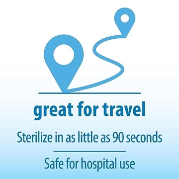 Dr. Brown's Microwave Sterilizer Bags for Safe Baby Care