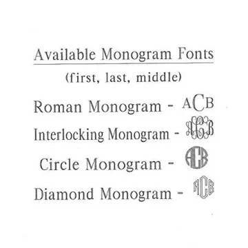 Nautical Rope Monogram Gold Plated Over Sterling Silver Ring