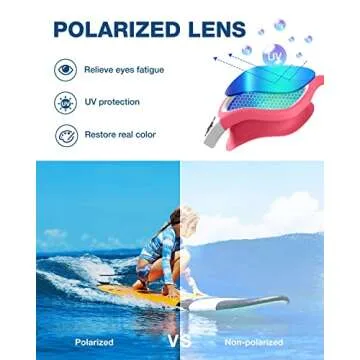 ZIONOR Kids Swim Goggles, G1MINI Polarized Swimming Goggles Comfort for Age 6-14, UV Protection Anti...