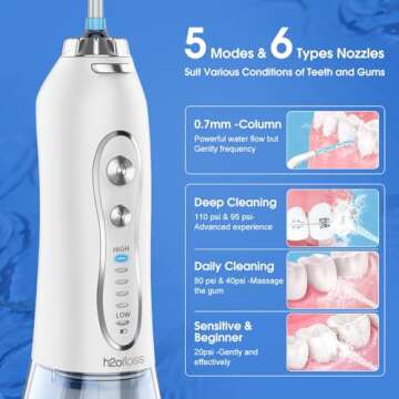 H2ofloss Water Dental Flosser Portable Dental Oral Irrigator with 5 Modes, 6 Replaceable Jet Tips, R...