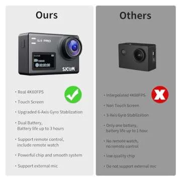 SJCAM SJ8Pro Native 4K60fps Action Camera with 170° FOV HDR, EIS Stabilization, 8X Slow-Mo Zoom, Touch Screen, Support External Mic&Remote Control, Underwater Waterproof Camera, with Helmet/Bike Kits