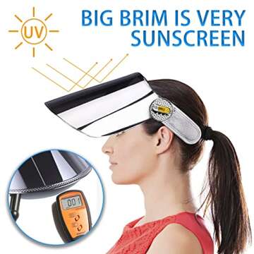 WAYCOM Sun Cap, Sun Visor Hat Silver&White - UV Protection Hat -Premium UPF 50+ Hat for Hiking, Golf...