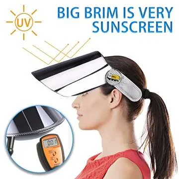 WAYCOM Sun Cap, Sun Visor Hat Silver&White - UV Protection Hat -Premium UPF 50+ Hat for Hiking, Golf...