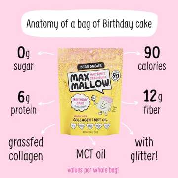 Know Brainer Max Mallow Birthday Cake - Guilt-Free & Zero Sugar Marshmallows - Low Carb, Zero Fat, Gluten-Free & Ketogenic - Marshmallow Fueled with Collagen & Prebiotic Fiber - Pack of 3