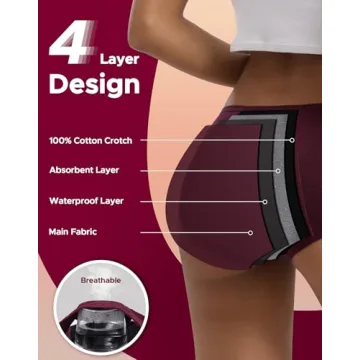 INNERSY Women's Hipster Period Underwear for Menstruation