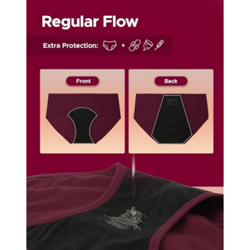 INNERSY Women's Hipster Period Underwear for Menstruation
