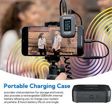 Saramonic Blink500 Pro: Mini Wireless Mic with Charging Case