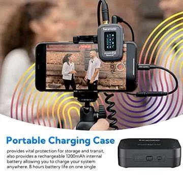 Saramonic Blink500 Pro: Mini Wireless Mic with Charging Case