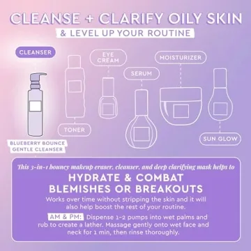 Glow Recipe Blueberry Bounce 3-in-1 Face Cleanser