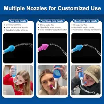 MAOEVER Neti Pot: Gentle Nasal Rinse for All Ages 300ml