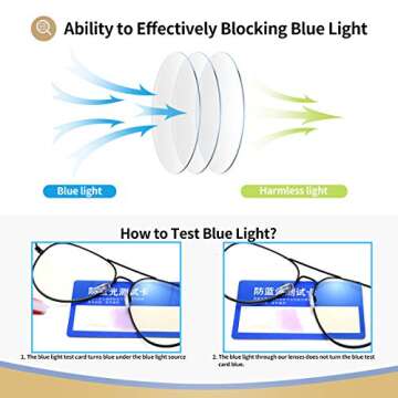 Dollger Blue Light Blocking Aviator Glasses for Eye Care