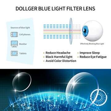 Dollger Blue Light Blocking Aviator Glasses for Eye Care