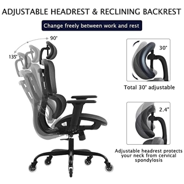 KERDOM Ergonomic Desk Chair for Ultimate Comfort and Support