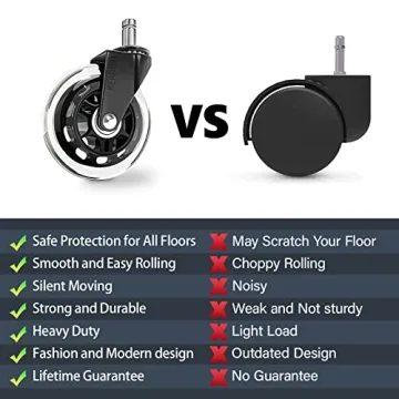 KERDOM Ergonomic Desk Chair for Ultimate Comfort and Support