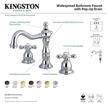Kingston Brass Heritage Widespread Bathroom Faucet with Style