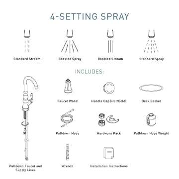 Moen Weymouth Brushed Gold Traditional Shepherd's Hook Pulldown Kitchen Faucet Featuring Pull Down Spray Head with Power Boost, S73004BG