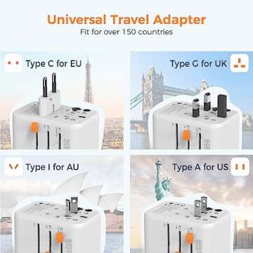 TESSAN Universal Travel Adapter, 45W International Plug Adaptor with 2 USB C 3 USB A Ports, Travel Worldwide Power Outlet for US to European EU UK AUS Ireland(Type C/G/A/I)
