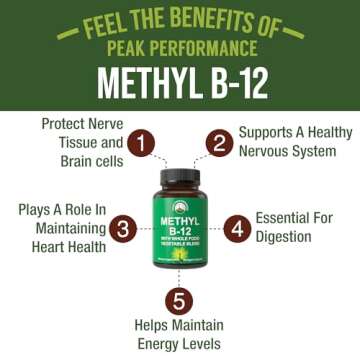 Methyl B12 Vitamin + Whole Food Blend of 25 Vegetables and Fruits for Max Absorption. Vegan Vitamin ...