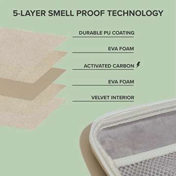 Smell Proof Bag and Organizer - Includes Tray and Accessories - Odor Proof Travel Storage Case and Medicine Lock Box - Great Gift - Cubbi Go (Beige)