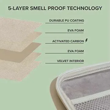 Smell Proof Bag and Organizer - Includes Tray and Accessories - Odor Proof Travel Storage Case and Medicine Lock Box - Great Gift - Cubbi Go (Beige)