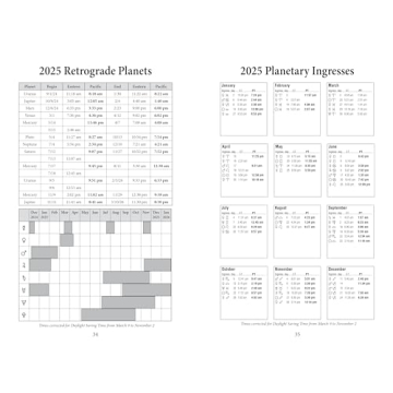 Llewellyn's 2025 Daily Planetary Guide for Astrology Lovers