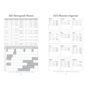 Llewellyn's 2025 Daily Planetary Guide for Astrology Lovers
