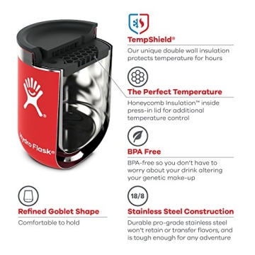 Hydro Flask 10 oz Wine Tumbler Vacuum Insulated Mint