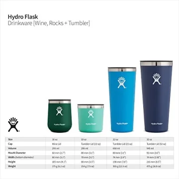 Hydro Flask 10 oz Wine Tumbler Vacuum Insulated Mint