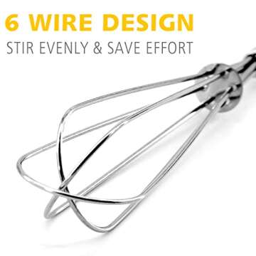 Anaeat Mini Wire Whisks Set - Durable Portable Kitchen Tools