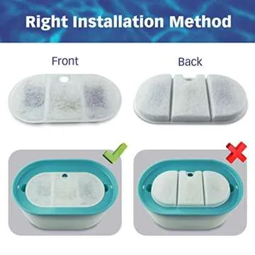 PET STANDARD 12-Pack Replacement Filter for PETLIBRO® Fountain