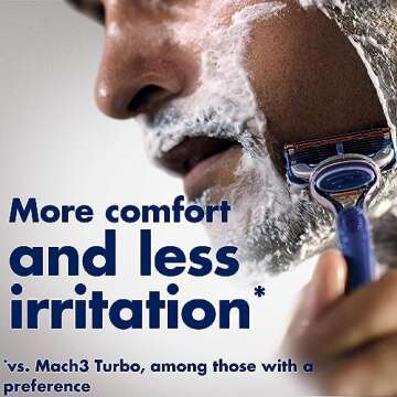 Gillette Fusion Razor Blade Refills for Comfort & Precision