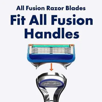 Gillette Fusion Razor Blade Refills for Comfort & Precision