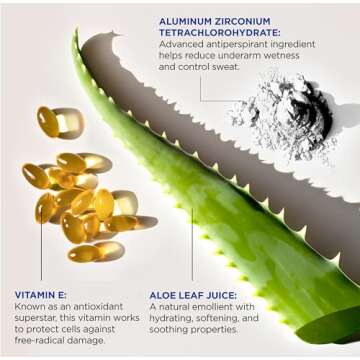 Jack Black Pit Boss Mens Deodorant Antiperspirant - Jack Black Deodorant for Men, Antiperspirant for Men, Antiperspirant Deodorant Men, Men's Deodorant, Mens Sensitive Skin Deodorant, Mens Gifts