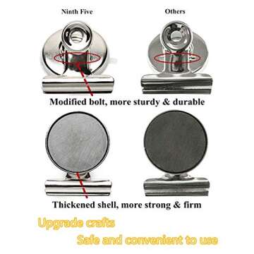 Ninth Five Strong Magnetic Clips - Heavy Duty Refrigerator Magnet Clips - 31mm Wide 12Pack Scratch S...